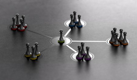 cégcsoportok cégcsoportok